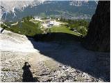 Ristorante Pietofana - Bivak Baracca degli Alpini